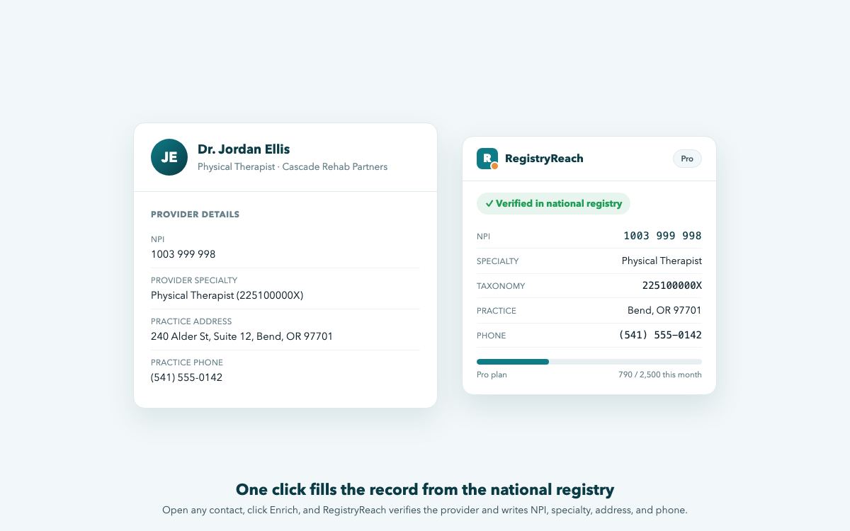RegistryReach card enriching a HubSpot contact with verified provider data